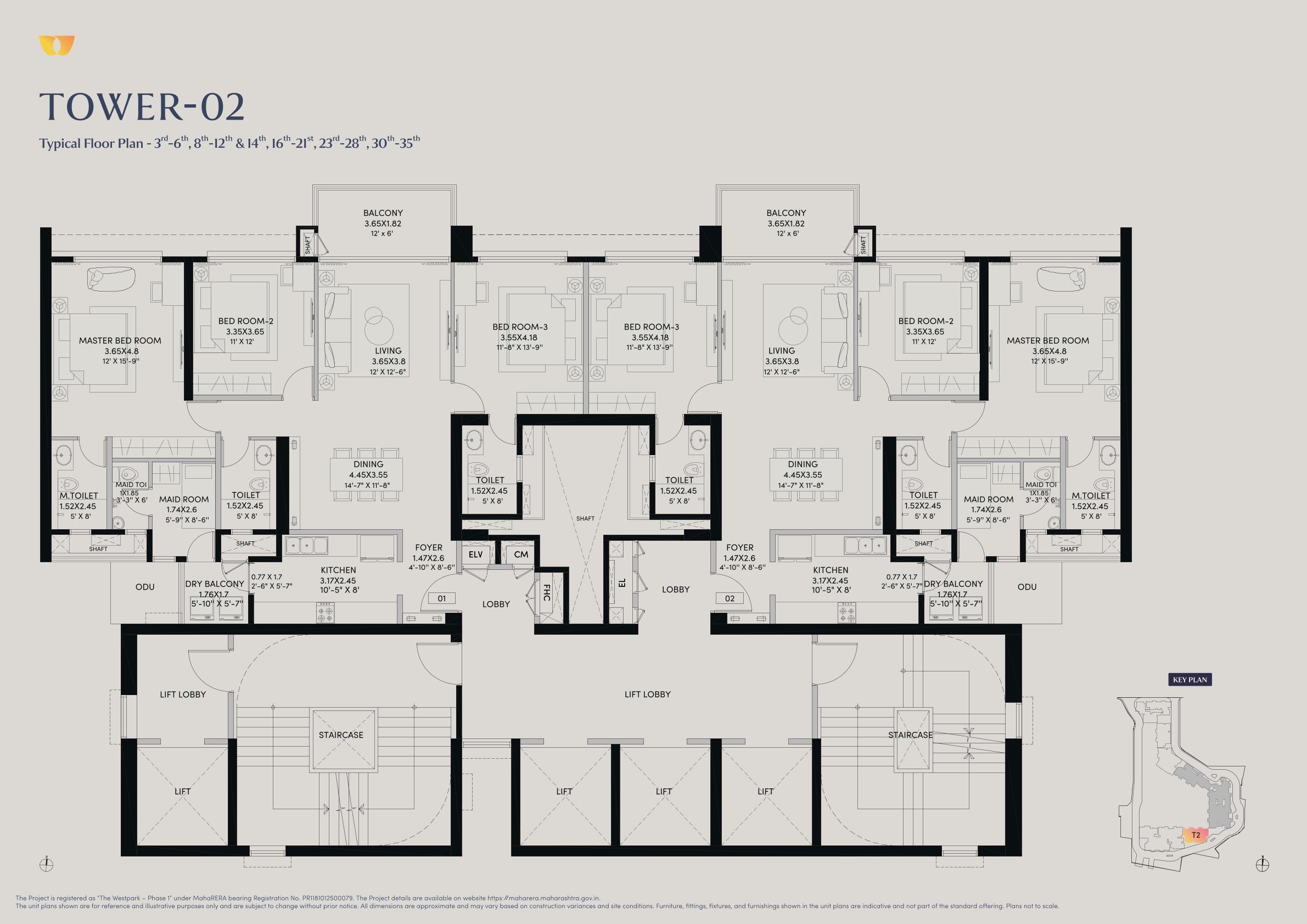Project View